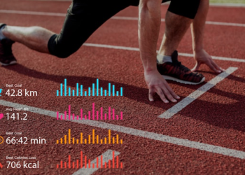 El Secreto de la Pirámide del Rendimiento para Corredores