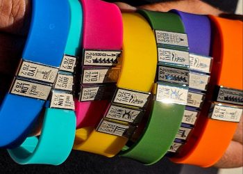 Thersipo: ¡Lleva tus victorias en tu muñeca!